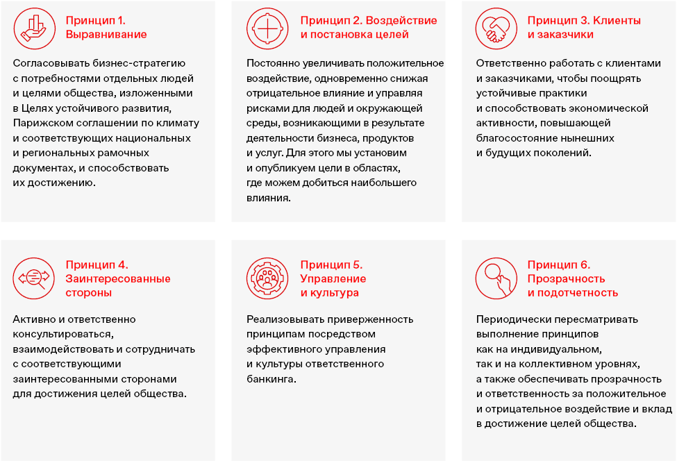 Принцип 1. 