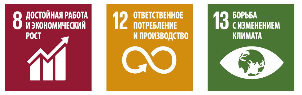 ОПРЕДЕЛЕНИЕ ОСНОВНЫХ СТРАТЕГИЧЕСКИХ ПРИОРИТЕТОВ В ОБЛАСТИ УСТОЙЧИВОГО РАЗВИТИЯ И ФОРМИРОВАНИЕ СПИСКА ВОЗМОЖНЫХ ESG-ИНИЦИАТИВ